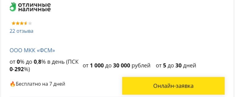 Займ на дебетовую карту