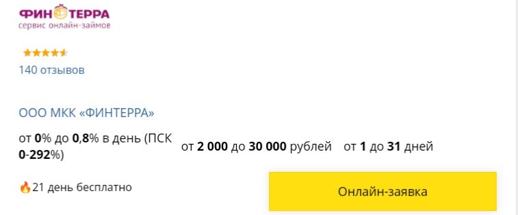 Займ на дебетовую карту